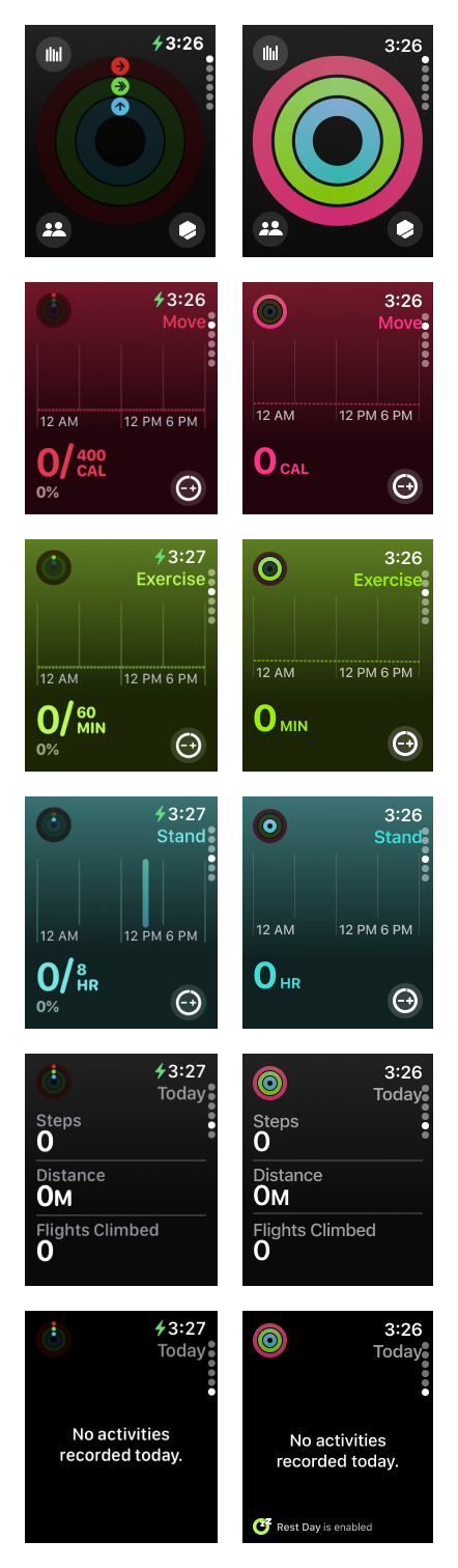 An image of the different Apple Watch application homepages in Figma