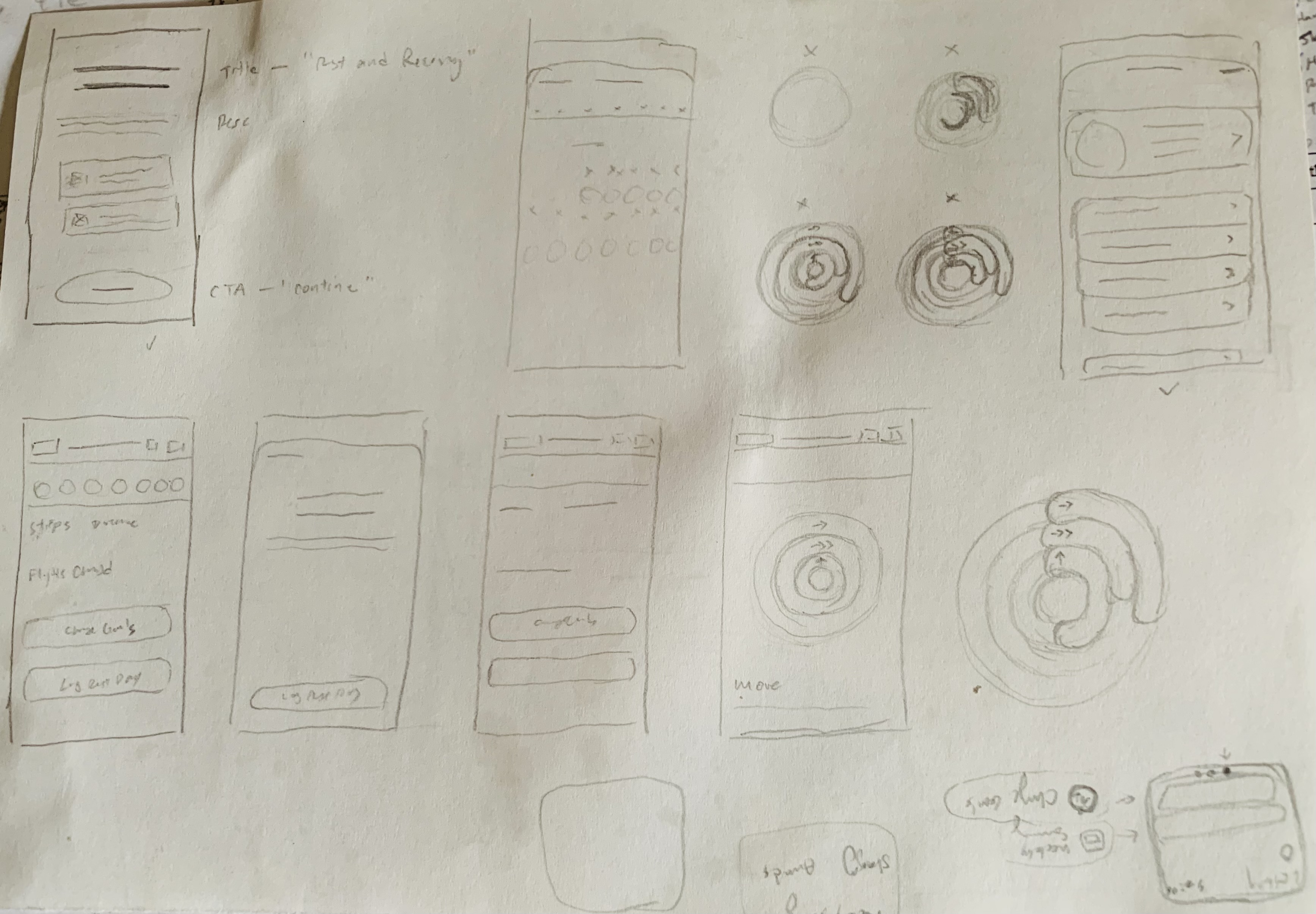 An image of my sketches on paper