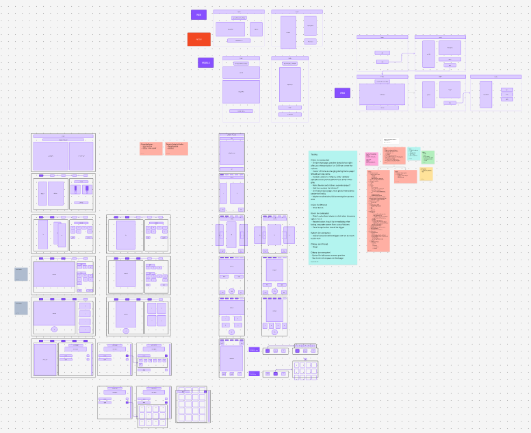 A screenshot of the FigJam file.