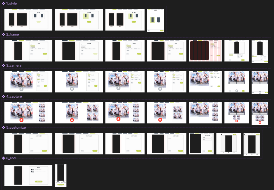A screenshot of an overview of all the built frames in Figma.
