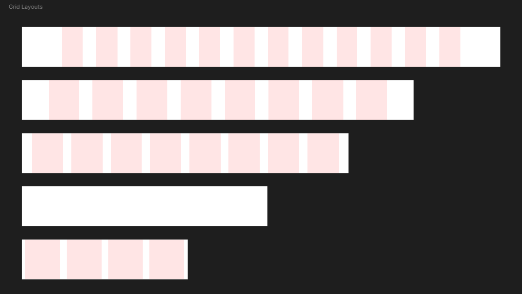 A screenshot of the grid layouts with different frame sizes.