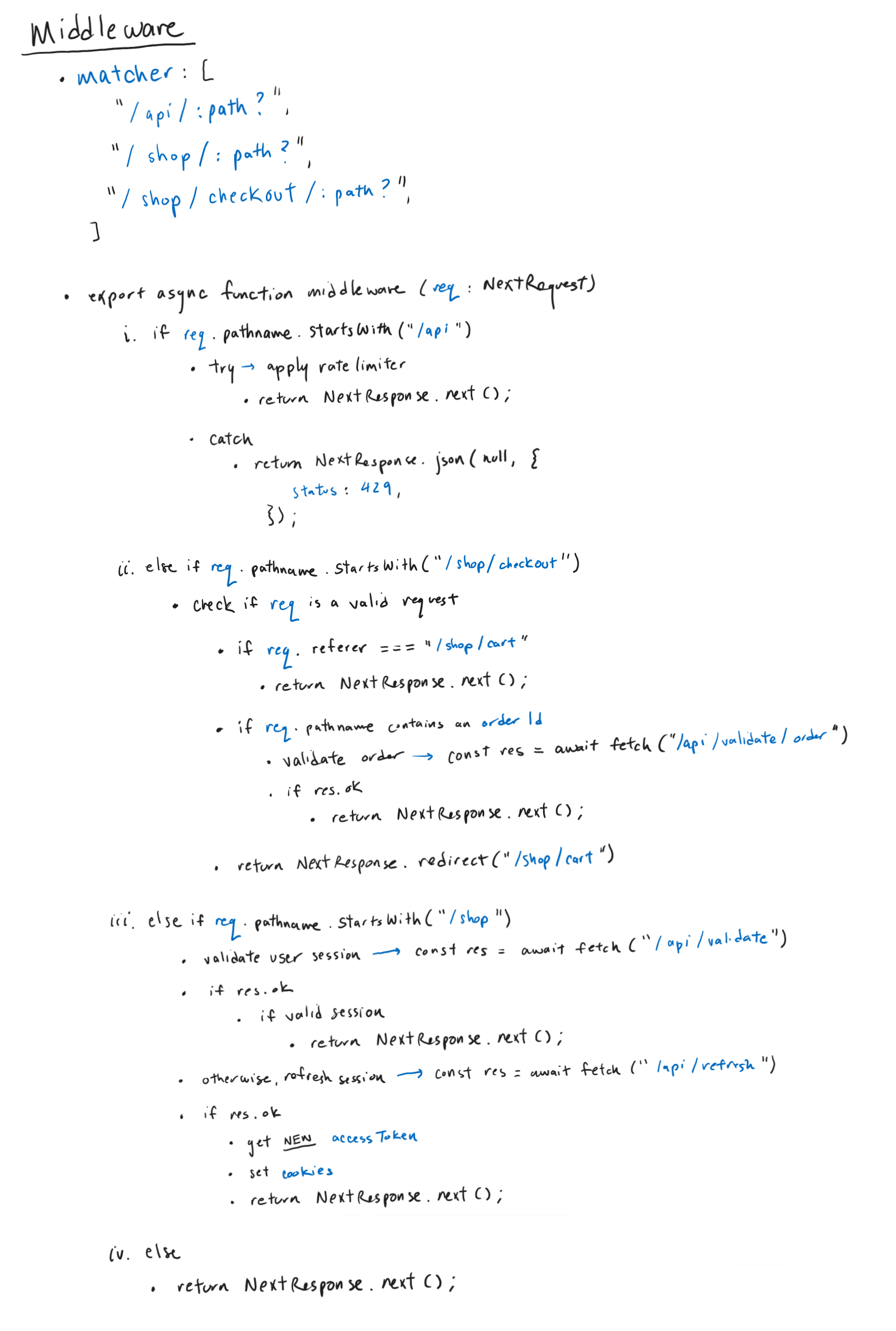 Written process of the middleware.