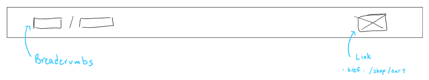 A sketch of the navigation header present on all pages inside /shop.