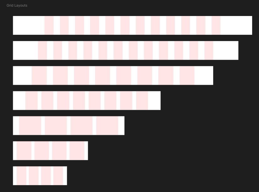 A screenshot of the grid layouts with different frame sizes.