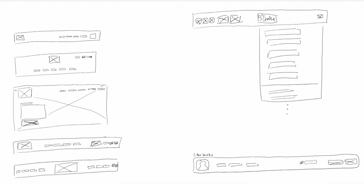 An image of my labelled sketches of the Canada.ca website.