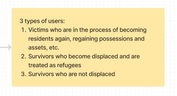 An image of a sticky note on my FigJam file showcasing the brainstorm of the 3 types of users.