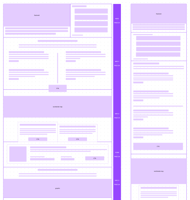An image of the rough sketch of the home page.