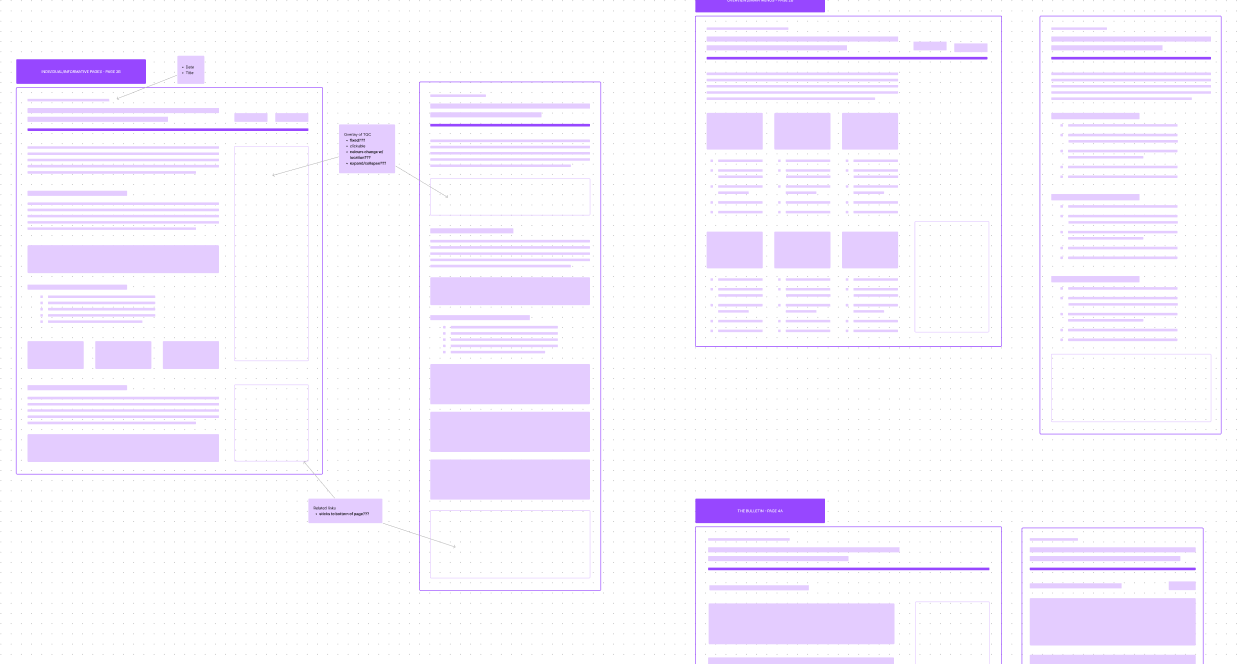 An image of the rough sketches of the other pages.