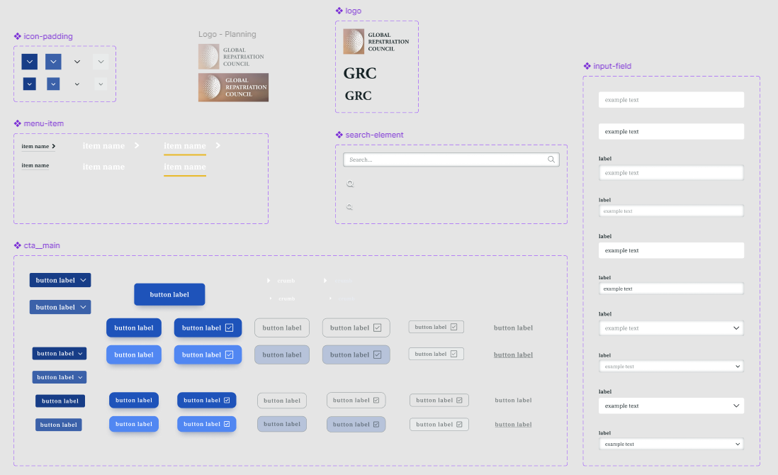 An image of the various components I built in Figma.