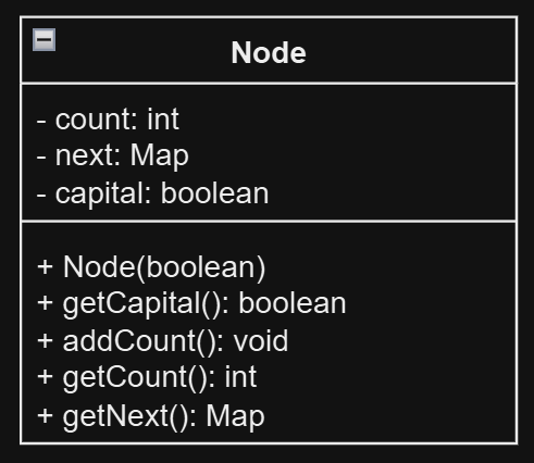 An image of a simple UML diagram for the new JavaScript Node object.